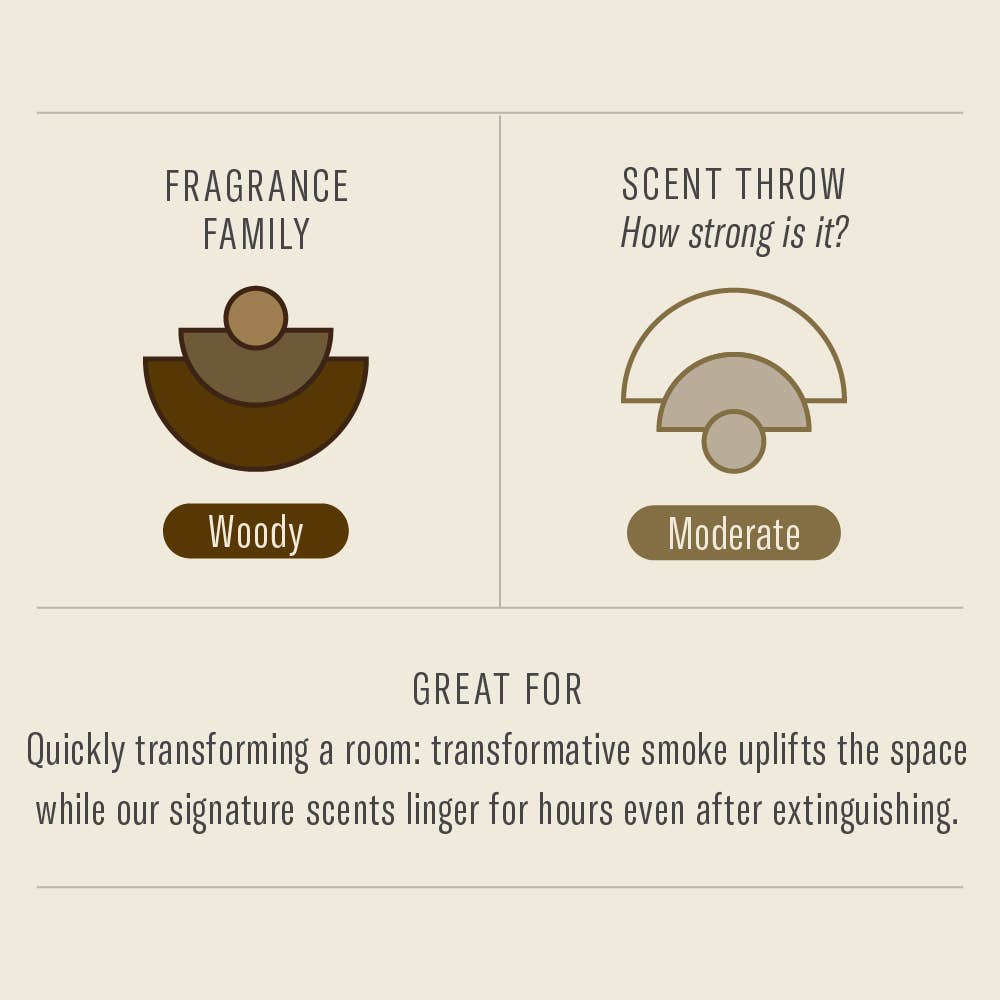 Piñon– Incense Sticks