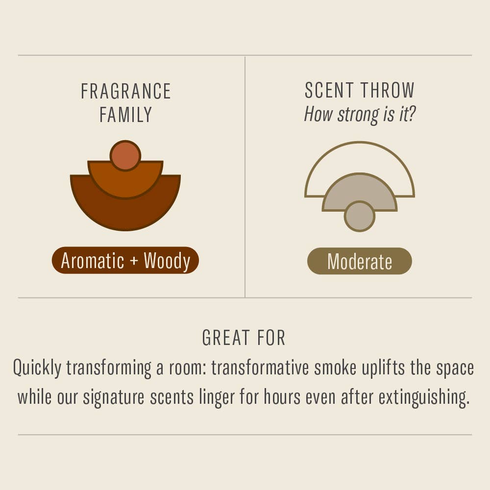 Golden Coast– Incense Sticks